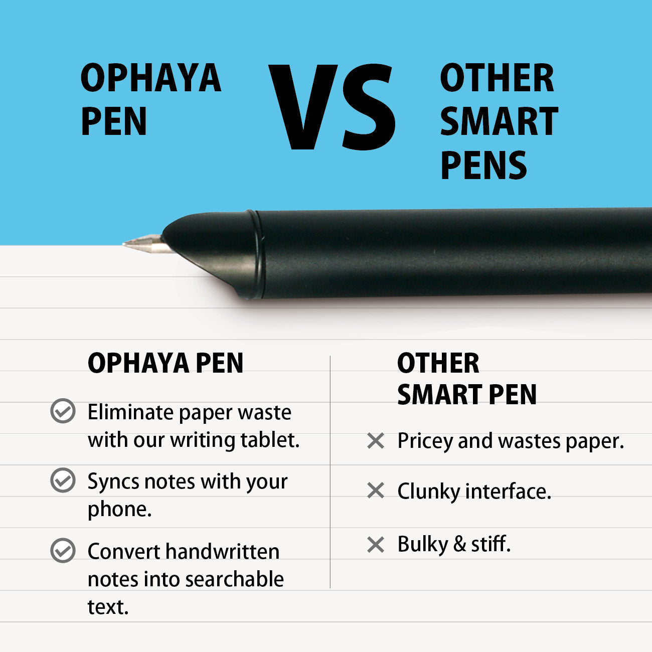 How to Choose a Smart Pen: A 2026 Buyer's Guide
