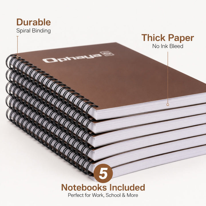 Ophaya Notebooks and Refills: Which Paper and Ink Fit Your Smart Pen