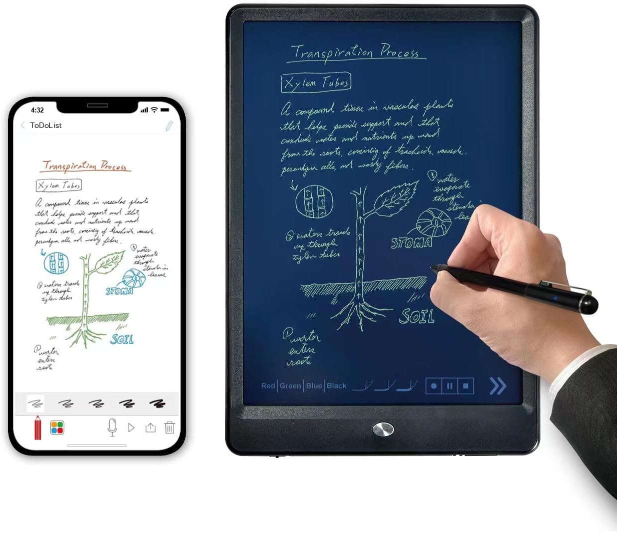 Ophaya Smart Digital Pen + Writing Tablet – GO PAPER LESS,Limitless Creativity,Eliminating Paper Waste, and Unlimited Usage for note taking and drawing.