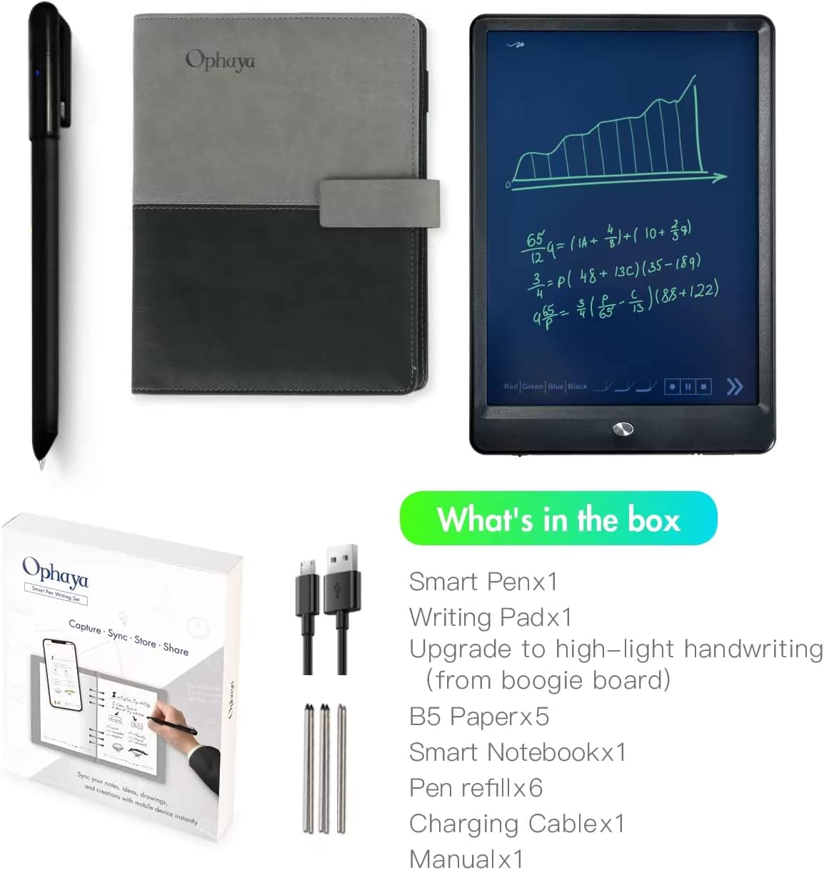 Ophaya Smart pen Writing Set with Digital Pen, dot-code notebook, LCD writing board, and accessories front side package