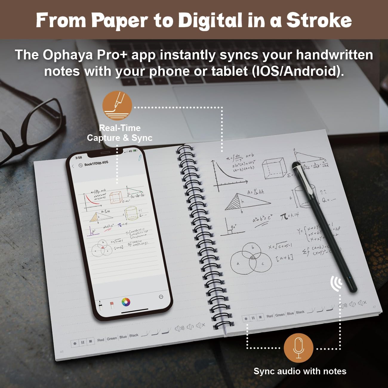 Ophaya Pro+ app advertisement showing a notebook with handwritten notes, smartphone, and pen on a desk.